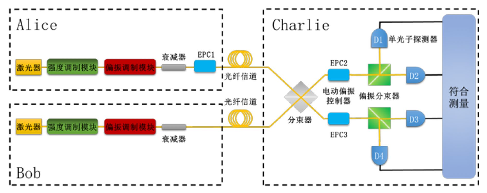 奋发2.png